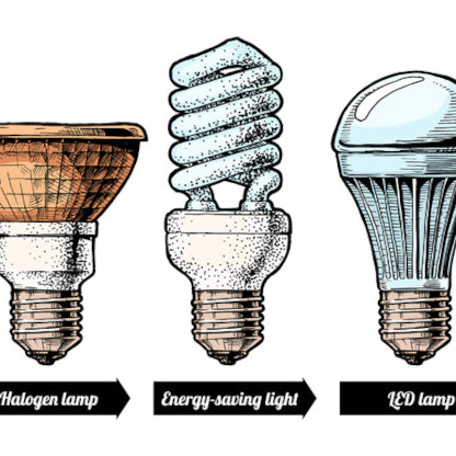 led vs halogen and incandescent globes 