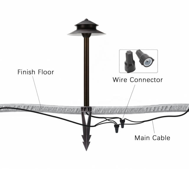 Brass 3.5W Pathway and Area Light with 148mm 2 Tier Shade (Available in 305mm, 381mm, 457mm & 610mm Post Height ,2700K & 3000K)