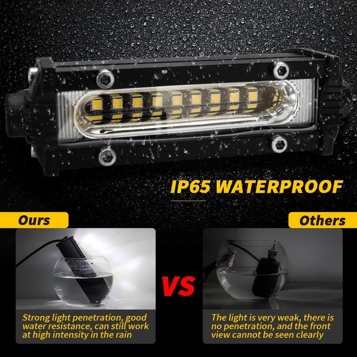 12 - 24V 12W 6000K Car LED Mini Work Light White Light
