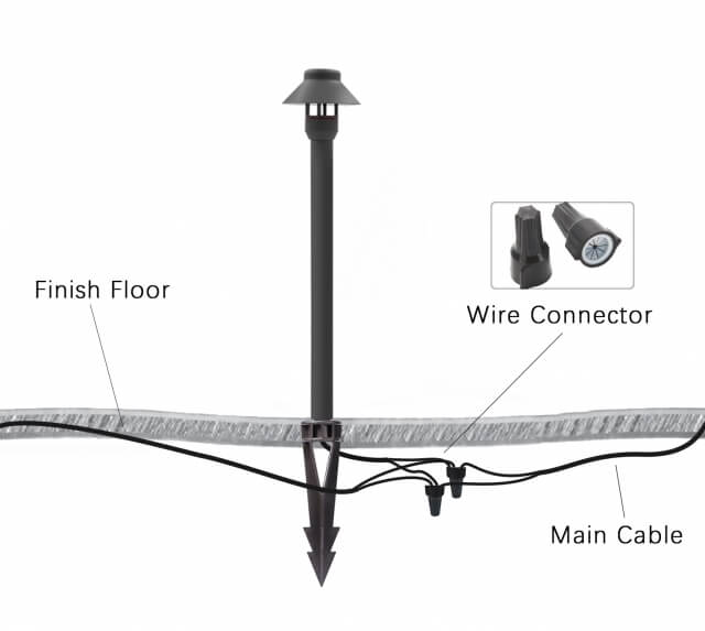 Die Cast Aluminum Pathway Light with 84mm Shade (Available in Black & Brown,2700K & 3000K)